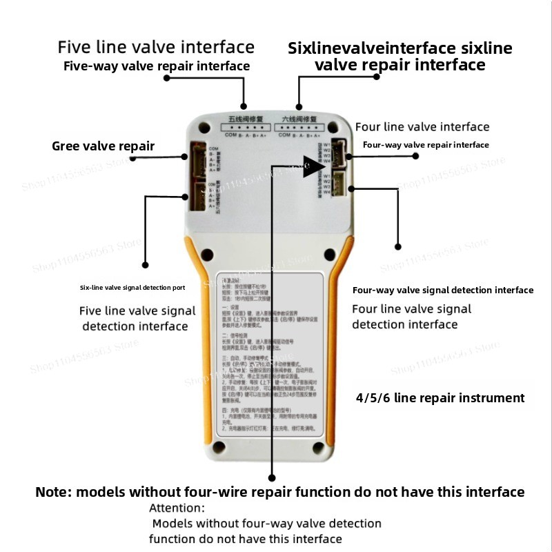 Small HVAC Repair Shop & Home  - Electronics Repair Basics recension och pris