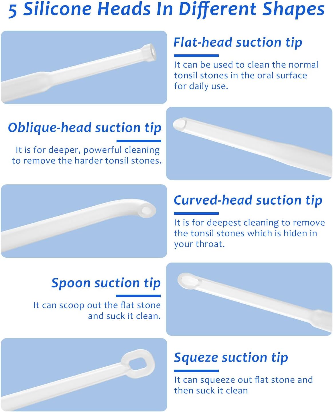 8 Suction Modes 3 Levels Tonsi - Electronics Repair And Maintenance recension och pris